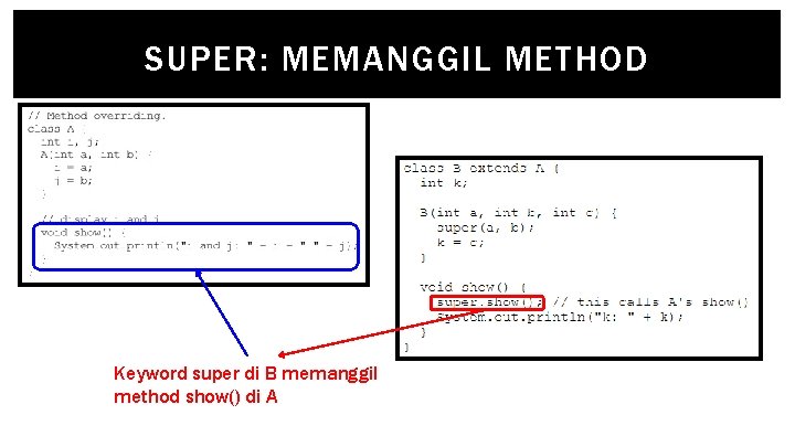 SUPER: MEMANGGIL METHOD Keyword super di B memanggil method show() di A 