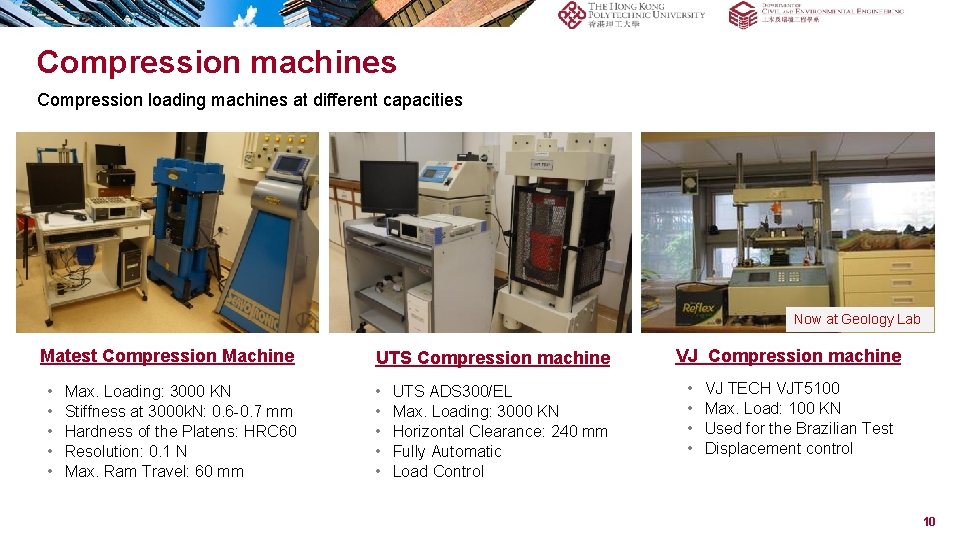 Compression machines Compression loading machines at different capacities Now at Geology Lab Matest Compression