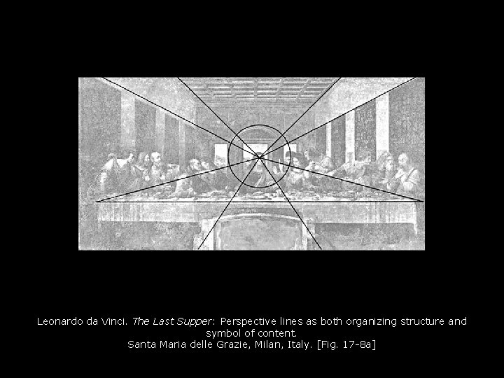 Leonardo da Vinci. The Last Supper: Perspective lines as both organizing structure and symbol