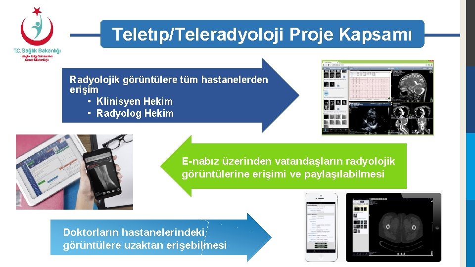 Teletıp/Teleradyoloji Proje Kapsamı Radyolojik görüntülere tüm hastanelerden erişim • Klinisyen Hekim • Radyolog Hekim