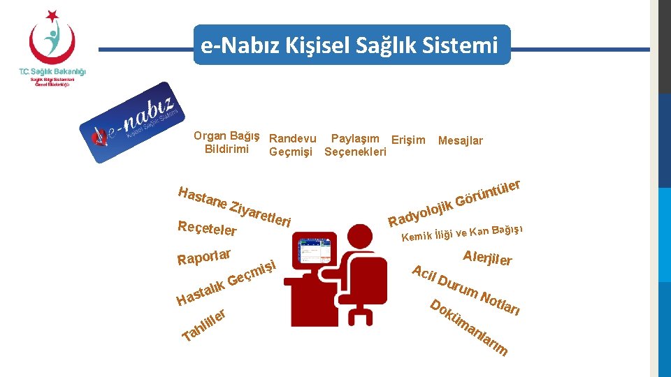 e-Nabız Kişisel Sağlık Sistemi Organ Bağış Randevu Paylaşım Erişim Bildirimi Geçmişi Seçenekleri Has tane