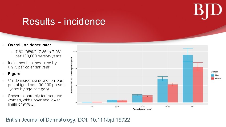 Results - incidence Overall incidence rate: 7. 63 (95%CI 7. 35 to 7. 93)