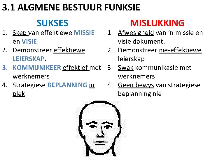 3. 1 ALGMENE BESTUUR FUNKSIE SUKSES 1. Skep van effektiewe MISSIE en VISIE. 2.