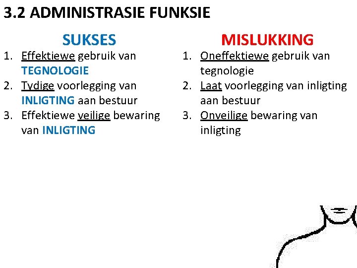 3. 2 ADMINISTRASIE FUNKSIE SUKSES 1. Effektiewe gebruik van TEGNOLOGIE 2. Tydige voorlegging van
