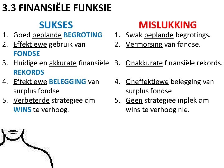 3. 3 FINANSIËLE FUNKSIE SUKSES 1. Goed beplande BEGROTING 2. Effektiewe gebruik van FONDSE