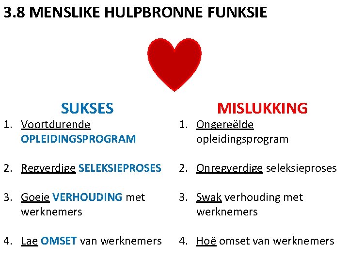 3. 8 MENSLIKE HULPBRONNE FUNKSIE SUKSES MISLUKKING 1. Voortdurende OPLEIDINGSPROGRAM 1. Ongereëlde opleidingsprogram 2.