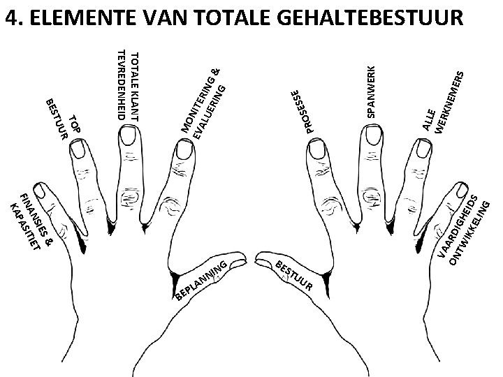 S& SIE AN TIET FIN PASI KA G BE PL AN N NI BE