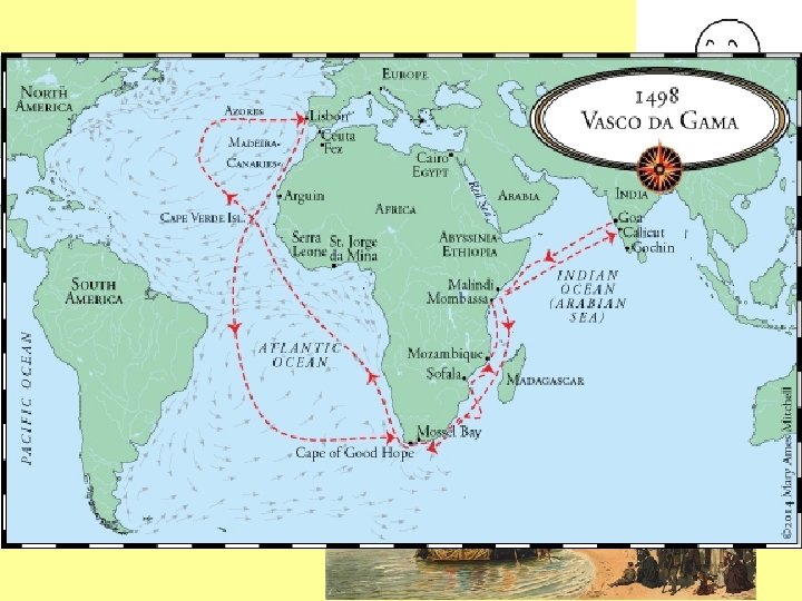 Objavitelia a dobyvatelia • VASCO DE GAMA– portugalský moreplavec, ktorý sa preslávil svojimi 3