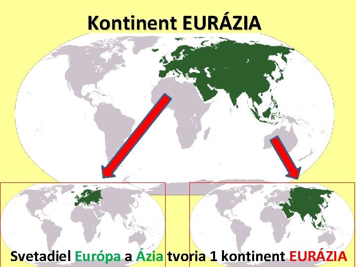 Kontinent EURÁZIA Svetadiel Európa a Ázia tvoria 1 kontinent EURÁZIA 