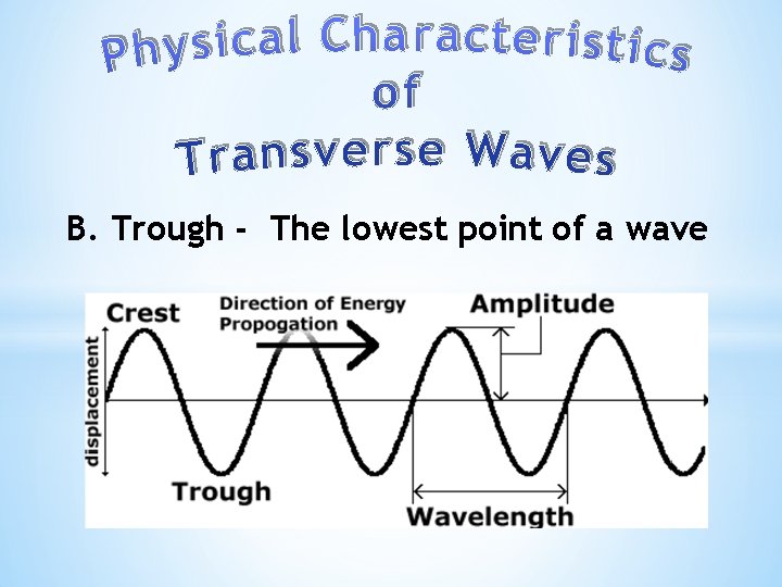 B. Trough - The lowest point of a wave 