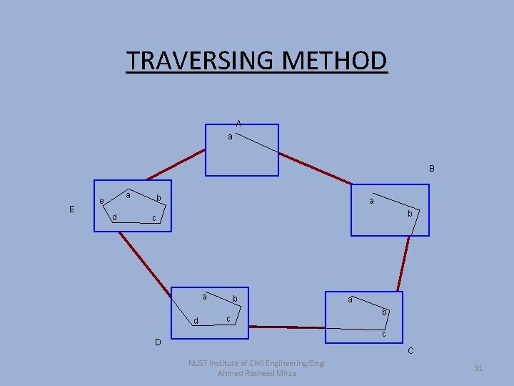 TRAVERSING METHOD A a B E a e d b a b c a