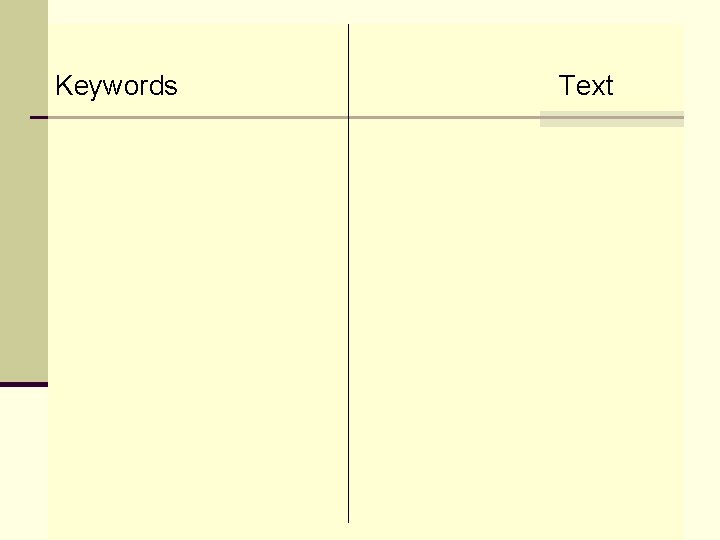 Keywords Text 