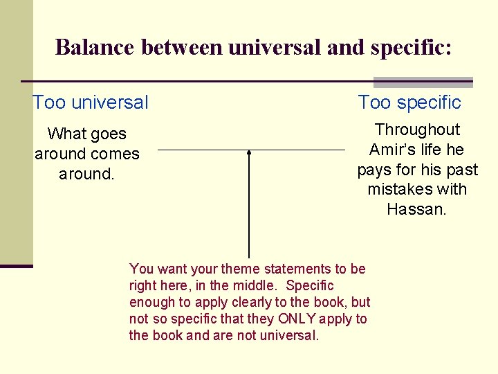 Balance between universal and specific: Too universal Too specific What goes around comes around.