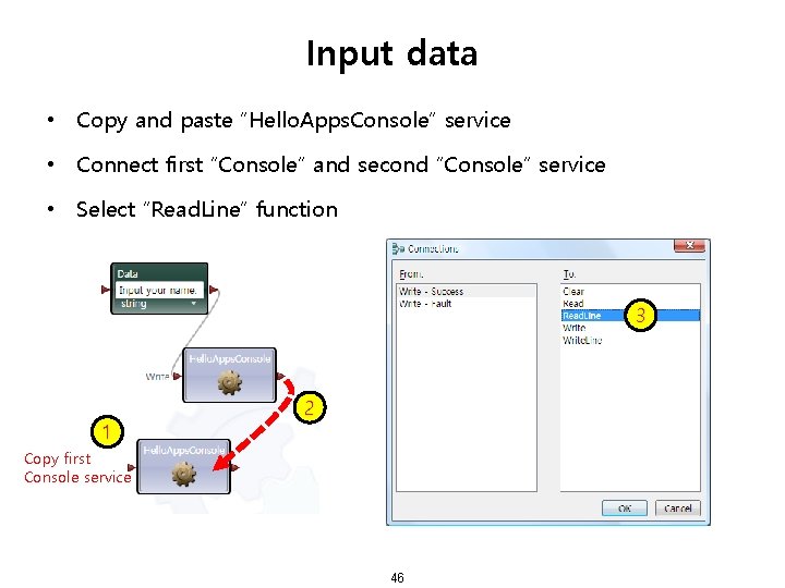 Input data • Copy and paste “Hello. Apps. Console” service • Connect first “Console”