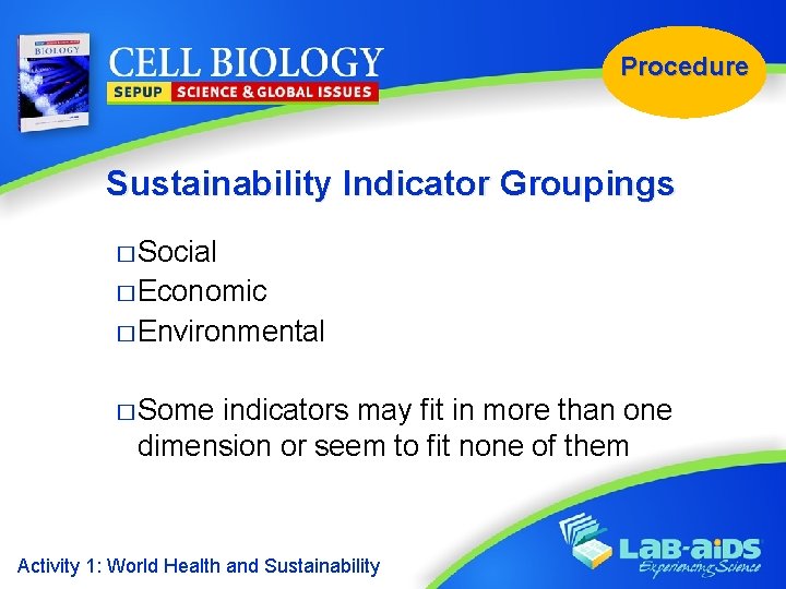 Procedure Sustainability Indicator Groupings � Social � Economic � Environmental � Some indicators may
