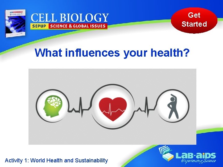 Get Started What influences your health? Activity 1: World Health and Sustainability 