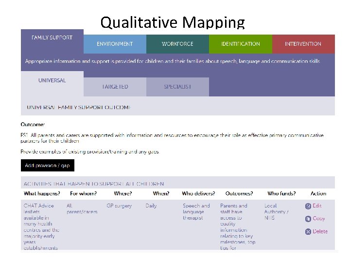 Qualitative Mapping 
