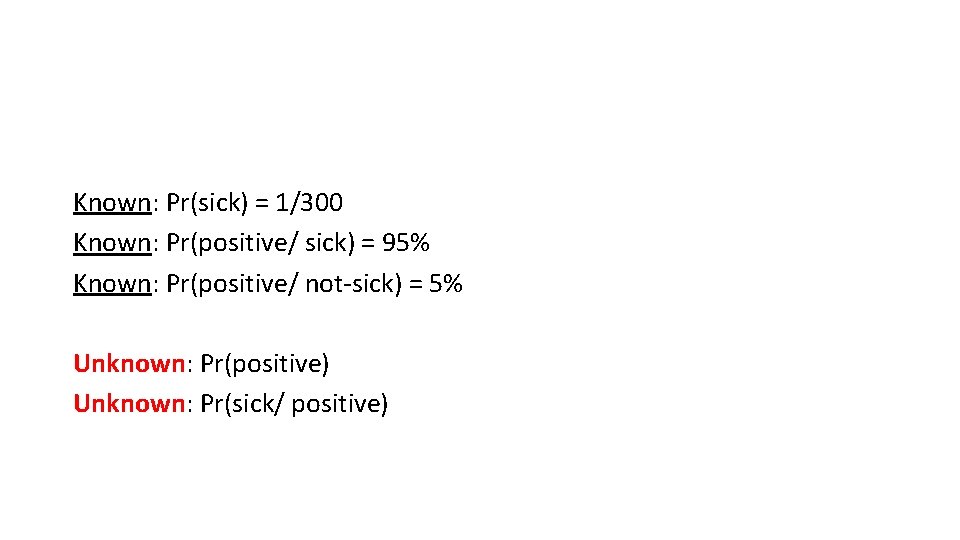 Known: Pr(sick) = 1/300 Known: Pr(positive/ sick) = 95% Known: Pr(positive/ not-sick) = 5%