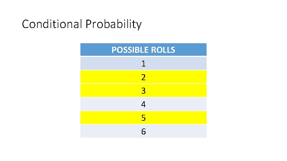 Conditional Probability POSSIBLE ROLLS 1 2 3 4 5 6 