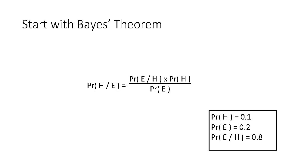 Start with Bayes’ Theorem Pr( E / H ) x Pr( H ) Pr(