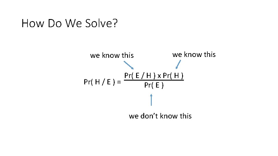 How Do We Solve? we know this Pr( E / H ) x Pr(