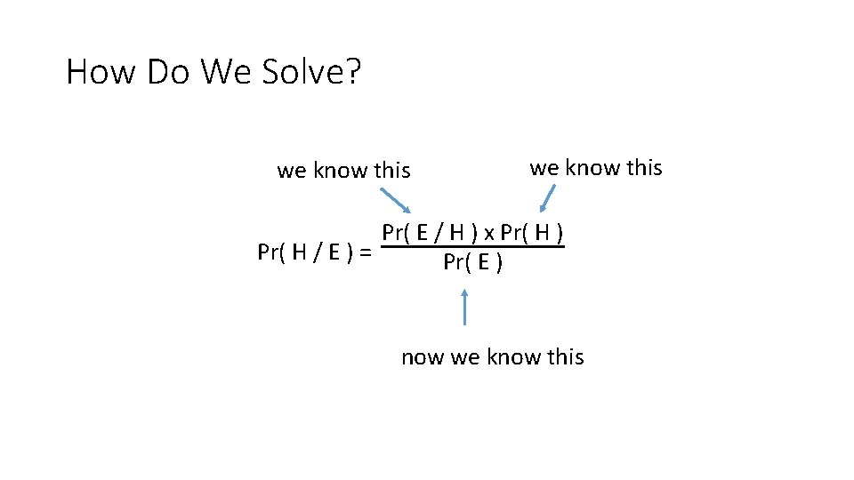 How Do We Solve? we know this Pr( E / H ) x Pr(