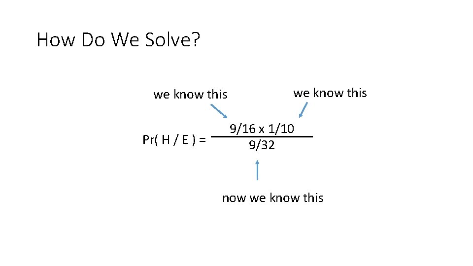 How Do We Solve? we know this Pr( H / E ) = we