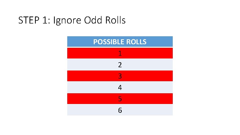 STEP 1: Ignore Odd Rolls POSSIBLE ROLLS 1 2 3 4 5 6 
