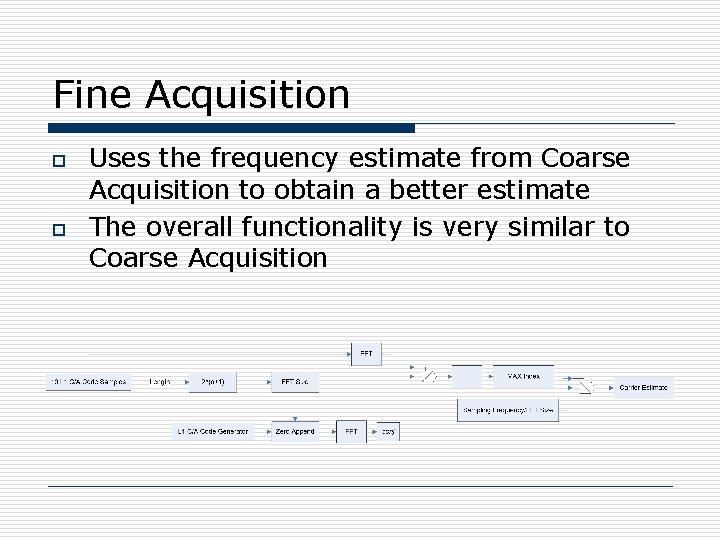 Fine Acquisition o o Uses the frequency estimate from Coarse Acquisition to obtain a