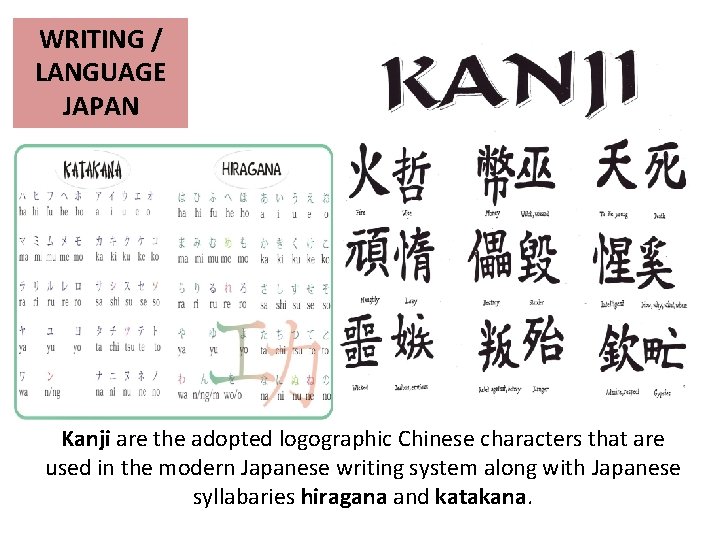 WRITING / LANGUAGE JAPAN Kanji are the adopted logographic Chinese characters that are used