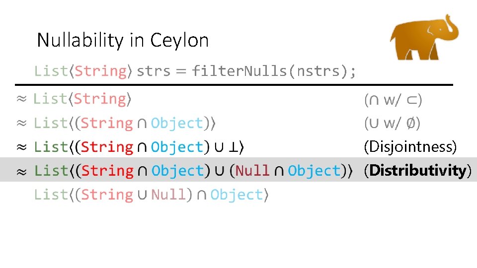 Nullability in Ceylon filter. Nulls(nstrs); (Disjointness) (Distributivity) 