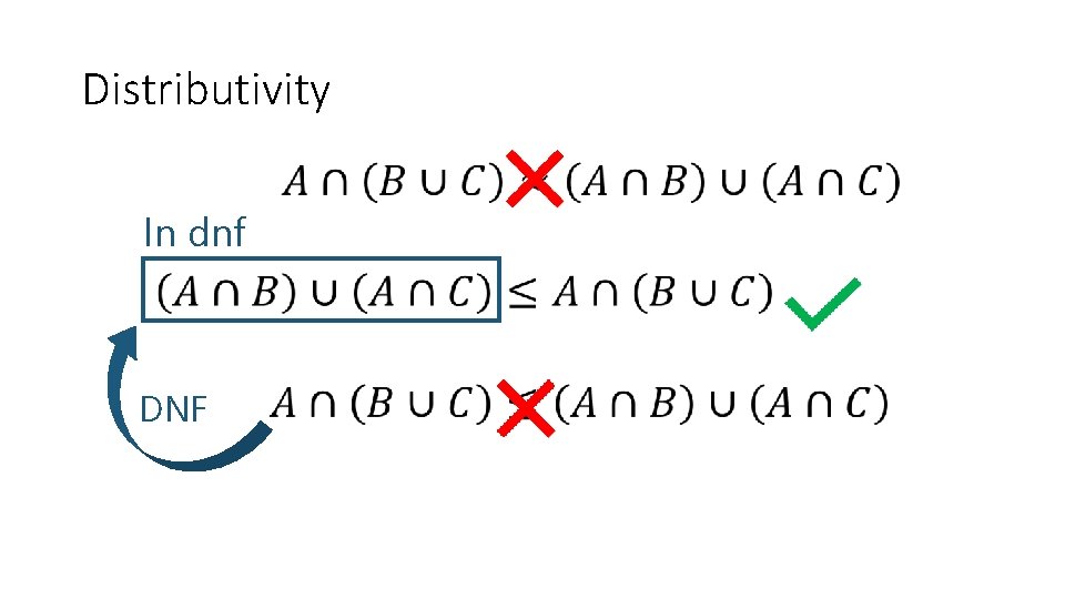 Distributivity In dnf DNF 