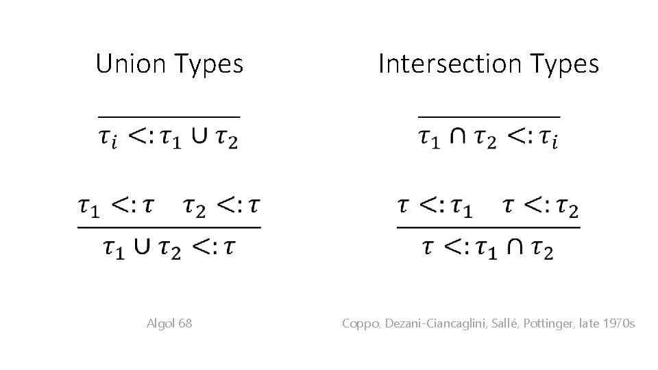 Union Types Intersection Types Algol 68 Coppo, Dezani-Ciancaglini, Sallé, Pottinger, late 1970 s 