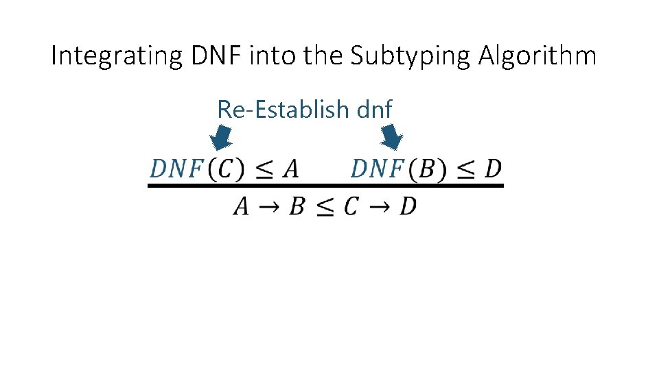 Integrating DNF into the Subtyping Algorithm Re-Establish dnf 