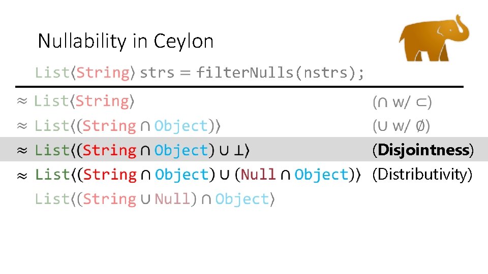 Nullability in Ceylon filter. Nulls(nstrs); (Disjointness) (Distributivity) 