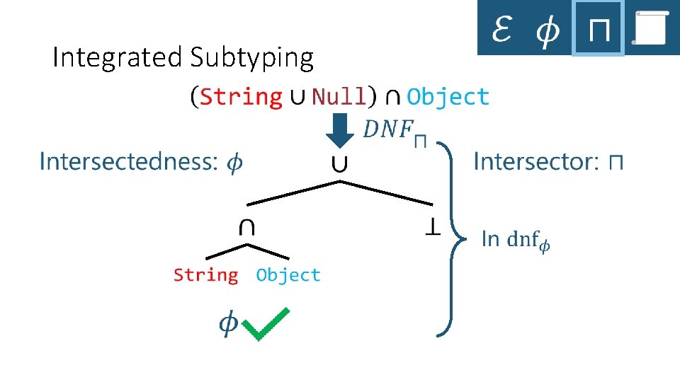 Integrated Subtyping 