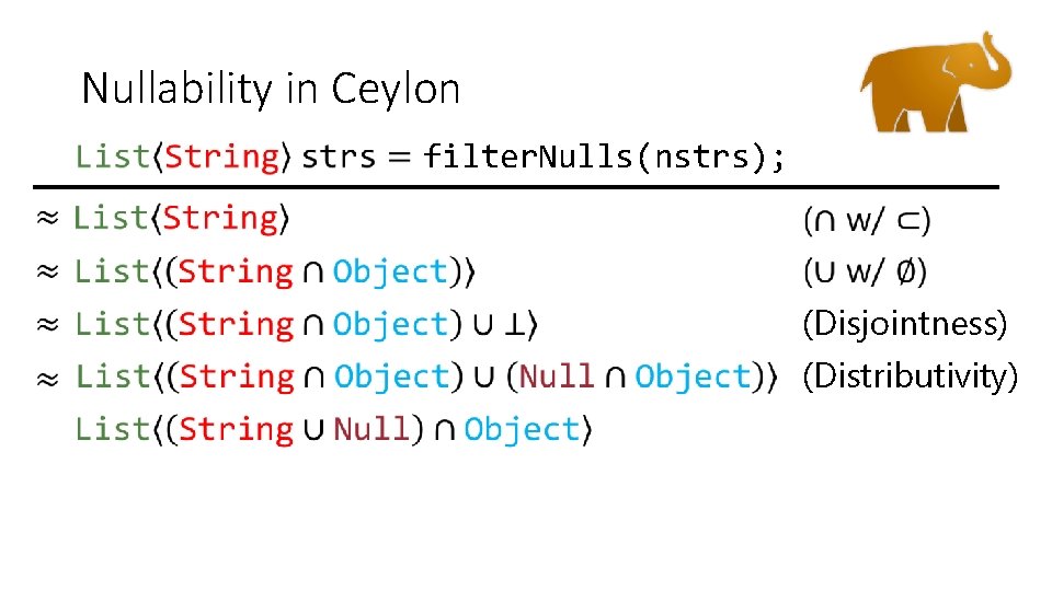 Nullability in Ceylon filter. Nulls(nstrs); (Disjointness) (Distributivity) 