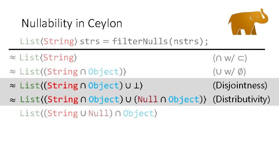 Nullability in Ceylon filter. Nulls(nstrs); (Disjointness) (Distributivity) 