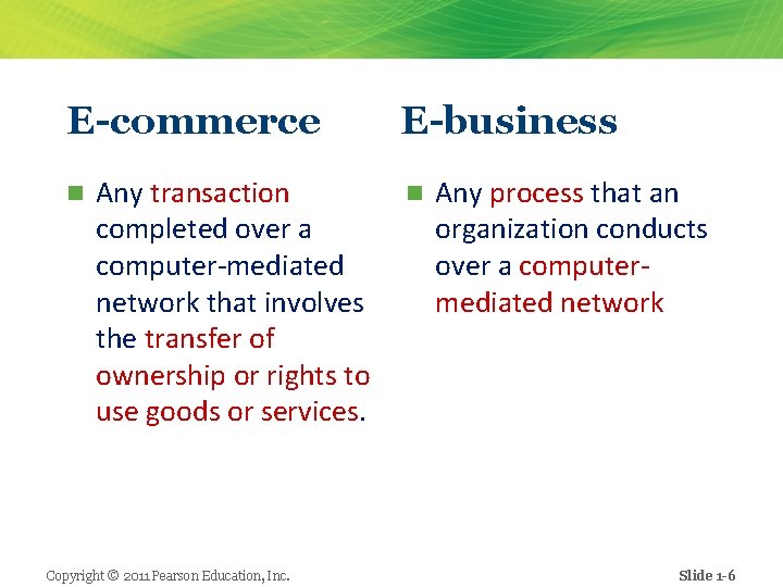 E-commerce n Any transaction completed over a computer-mediated network that involves the transfer of