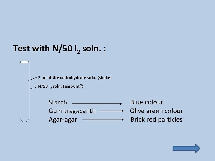 Test with N/50 I 2 soln. : 2 ml of the carbohydrate soln. (shake)