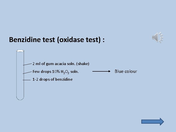 Benzidine test (oxidase test) : 2 ml of gum acacia soln. (shake) Few drops