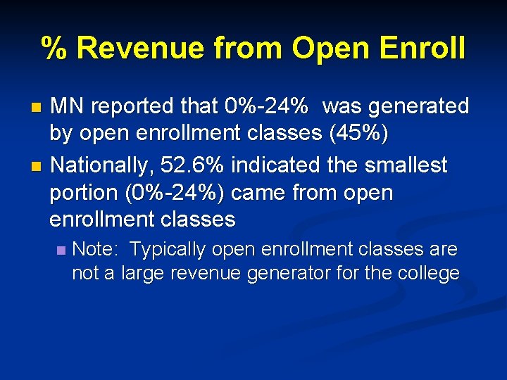 % Revenue from Open Enroll MN reported that 0%-24% was generated by open enrollment