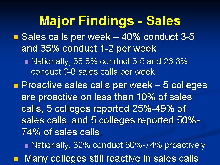 Major Findings - Sales n Sales calls per week – 40% conduct 3 -5