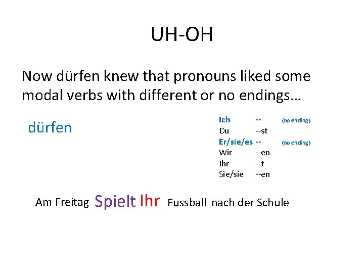 UH-OH Now dürfen knew that pronouns liked some modal verbs with different or no