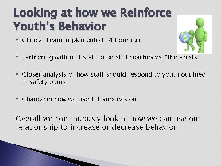 Looking at how we Reinforce Youth’s Behavior Clinical Team implemented 24 hour rule Partnering