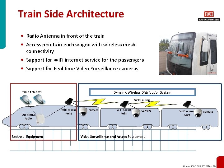 Train Side Architecture • Radio Antenna in front of the train • Access points