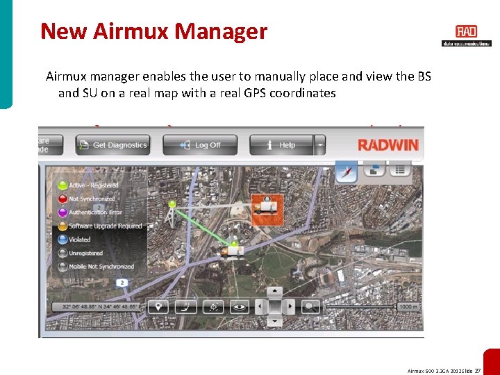 New Airmux Manager Airmux manager enables the user to manually place and view the