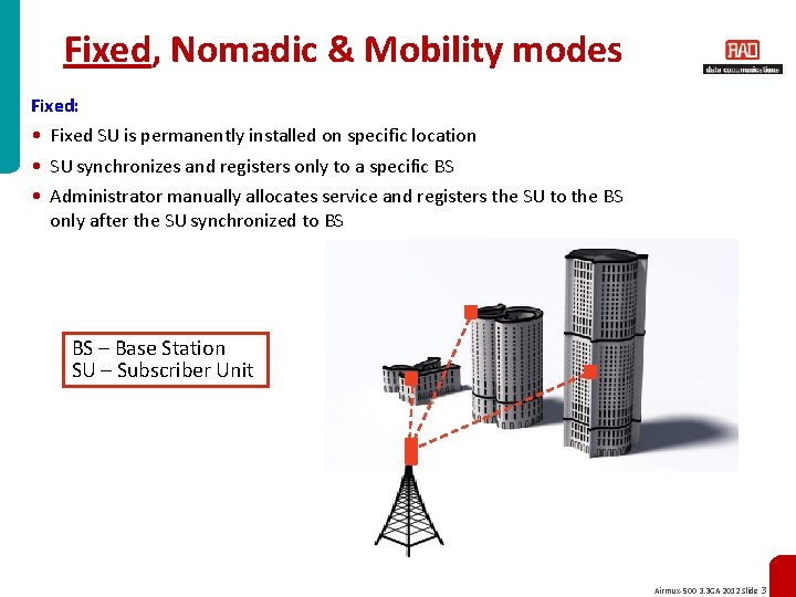 Fixed, Nomadic & Mobility modes Fixed: • Fixed SU is permanently installed on specific