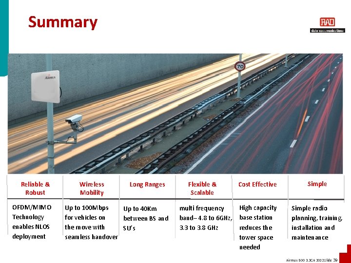 Summary Reliable & Robust OFDM/MIMO Technology enables NLOS deployment Wireless Mobility Long Ranges Up