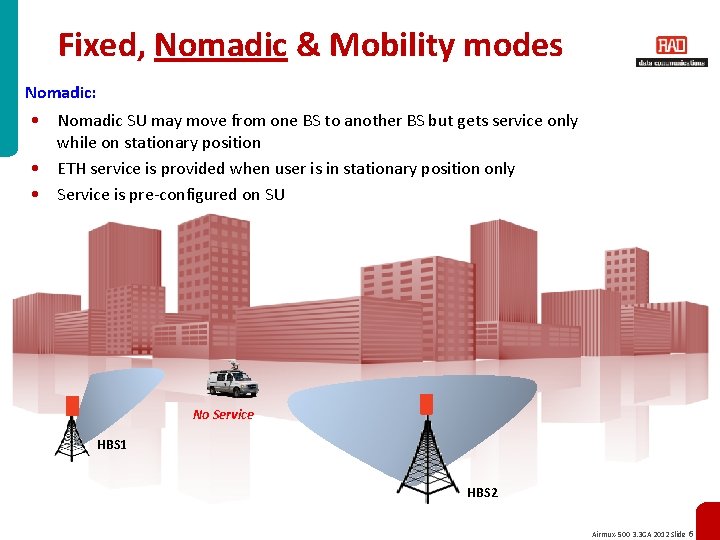 Fixed, Nomadic & Mobility modes Nomadic: • Nomadic SU may move from one BS